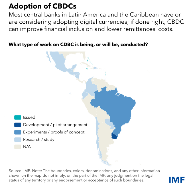 Interest in CBDC picks up in Latin America